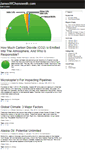 Mobile Screenshot of jameswchenoweth.com